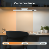 Magnetic LED Light